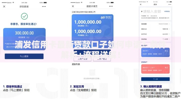 浦发信用卡最新贷款口子如何申请？条件解析+流程详解！
