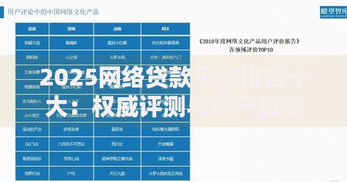 2025网络贷款平台排名十大：权威评测与用户真实选择