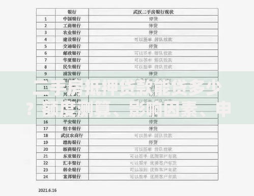 二手房抵押贷款能贷多少？额度测算、影响因素、申请流程全解析