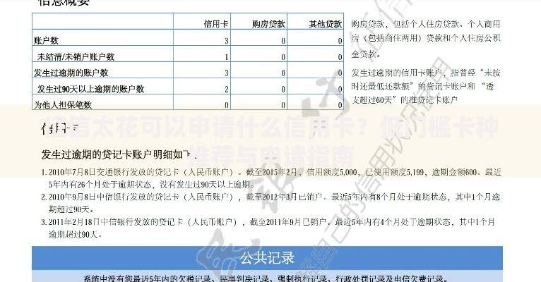征信太花可以申请什么信用卡？低门槛卡种推荐与申请指南