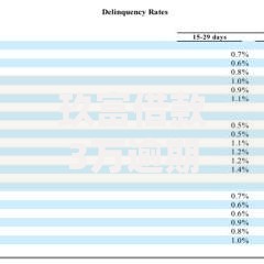 玖富借款3万逾期5年如何解决？债务处理与信用修复全解析