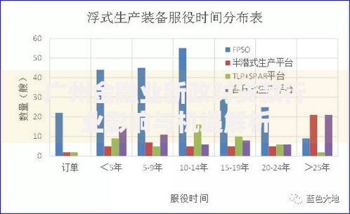 广州金融业新政对贷款行业影响与机遇解析
