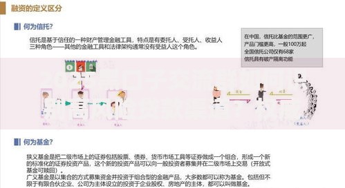 2025黑口子交流群如何识别高风险贷款渠道？权威解析助你避坑