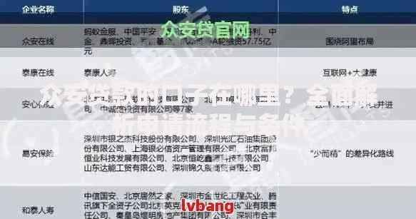 众安贷款的口子在哪里？全面解析申请流程与条件