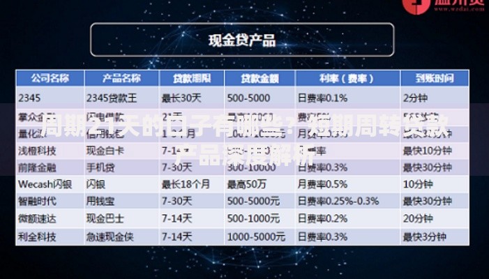 周期21天的口子有哪些？短期周转贷款产品深度解析