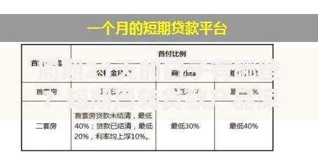 周期21天的口子有哪些？短期周转贷款产品深度解析