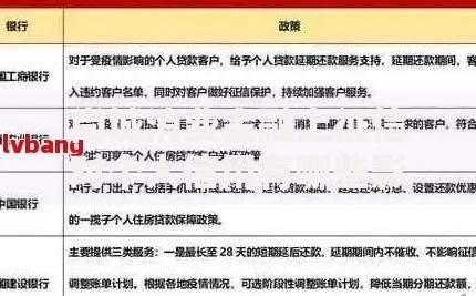 尚城消费金融上征信对个人信用有哪些影响? 尚城消费金融上征信对个人信用有哪些影响?