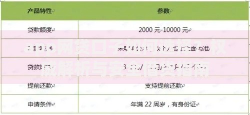 app网贷口子如何选择？权威解析与安全借贷指南