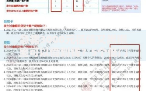 急需3000元征信又黑哪里可以借到钱？5个低门槛借款渠道解析