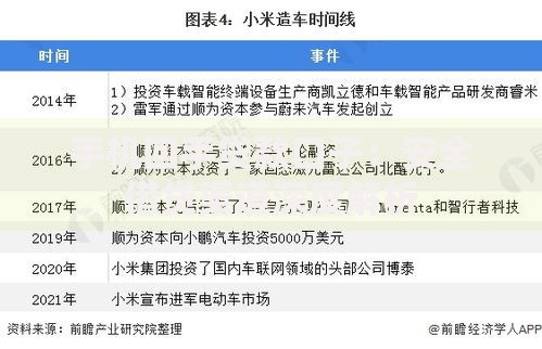 手机回手贷款口子：安全借贷渠道深度解析