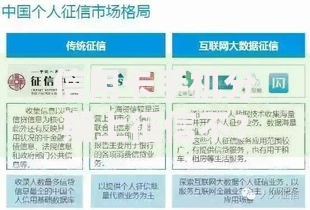 信用卡手机分期上征信不?影响贷款的五大真相解析 信用卡手机分期上征信不?影响贷款的五大真相解析
