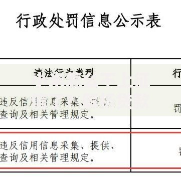 小米怎么不上征信了？解析贷款征信政策与用户应对策略