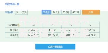 什么网站借钱不看征信？正规渠道与风险解析