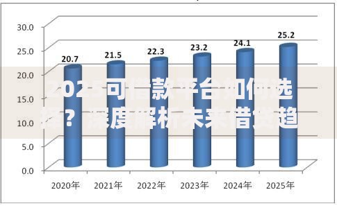 2025可借款平台如何选择？深度解析未来借贷趋势