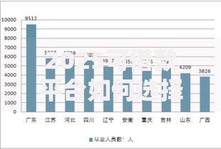 2025可借款平台如何选择？深度解析未来借贷趋势