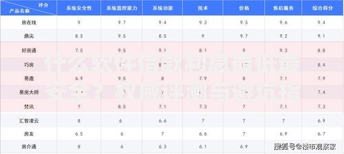 什么软件借款利息最低最安全？权威评测与避坑指南