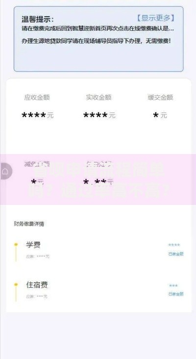 省呗申请流程简单吗？通过率高不高？一文读懂核心优势与审核关键点