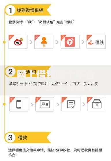 网上借钱哪个平台最快？五大靠谱平台推荐及到账流程解析
