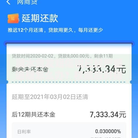 滴水贷发短信说已经严重逾期怎么办？权威应对指南