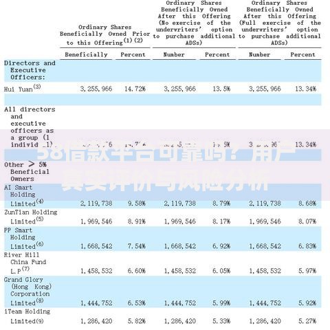 58借款平台可靠吗？用户真实评价与风险分析