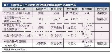 还有哪个口子能下款啊?正规贷款渠道深度解析 还有哪个口子能下款啊?正规贷款渠道深度解析