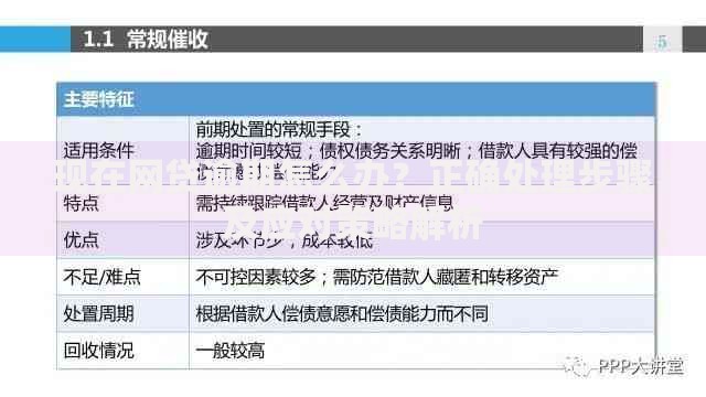 现在网贷逾期怎么办？正确处理步骤及应对策略解析