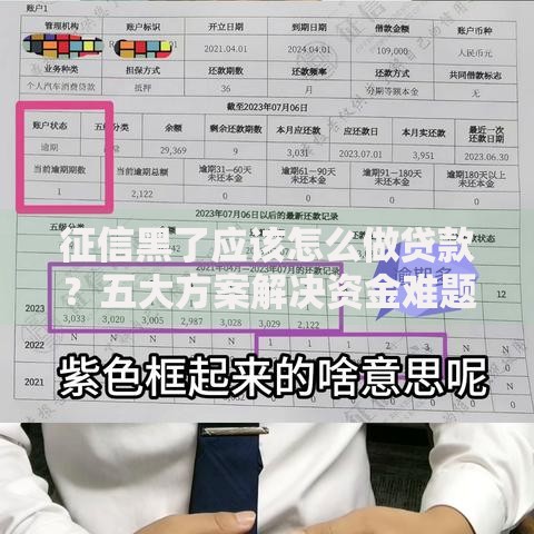 征信黑了应该怎么做贷款？五大方案解决资金难题