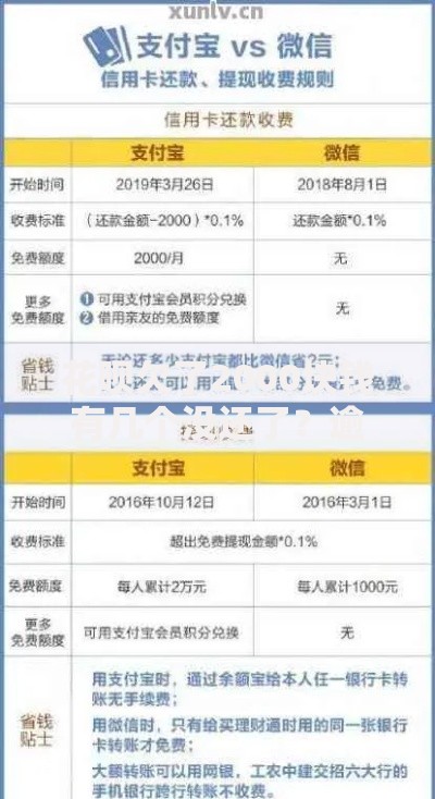 花呗欠了2000块钱有几个没还了?逾期后果与还款方案解析 花呗欠了2000块钱有几个没还了?逾期后果与还款方案解析