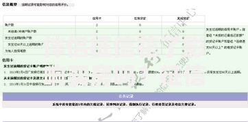 伴侣征信花了影响买房吗？征信记录对房贷审批的深度解析