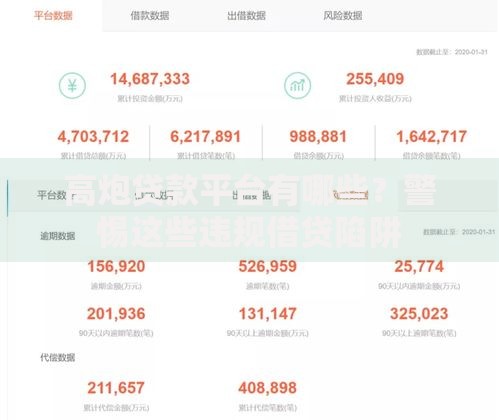 高炮贷款平台有哪些？警惕这些违规借贷陷阱