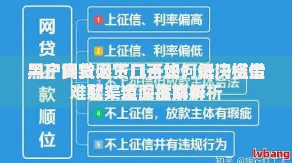 黑户网贷必下几百块？低门槛借款渠道深度解析