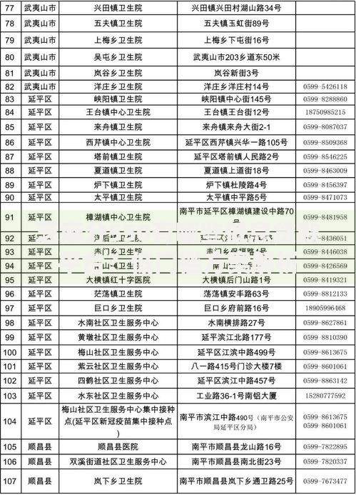 芝麻分550有哪些低息贷款平台？低门槛方案解析