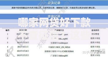 哪家网贷好下款不查征信？这些平台审核快门槛低