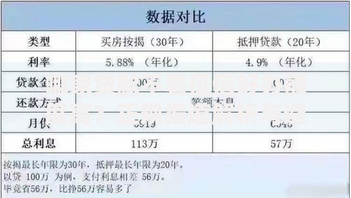 哪家贷款不看征信好办额度高?正规渠道解析与避坑指南 哪家贷款不看征信好办额度高?正规渠道解析与避坑指南