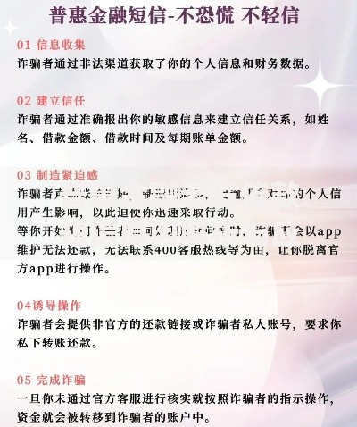 普惠金融老发催款短信原因解析与应对策略