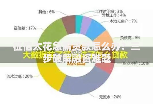 征信太花急需贷款怎么办？三步破解融资难题