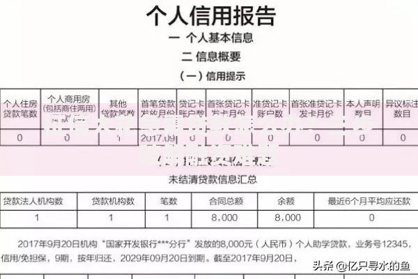 征信太花急需贷款怎么办？三步破解融资难题