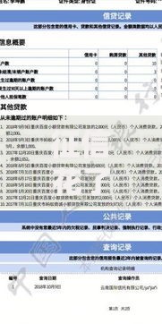 征信花了哪里借钱最快最好通过？这5类渠道真实测评