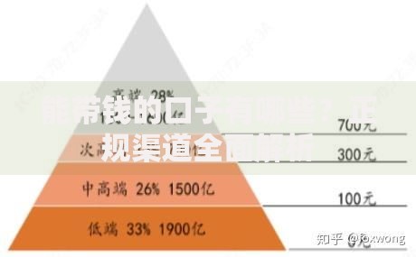 能带钱的口子有哪些？正规渠道全面解析