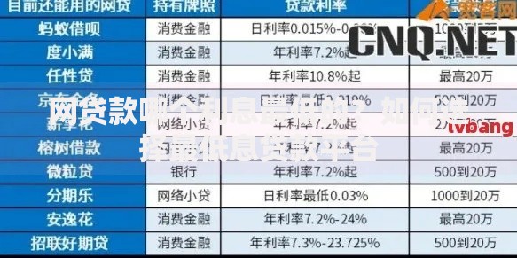 网贷款哪个利息最低的？如何选择最低息贷款平台