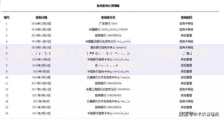 银行征信黑了可以消除吗?征信修复方法与风险全解析 银行征信黑了可以消除吗?征信修复方法与风险全解析