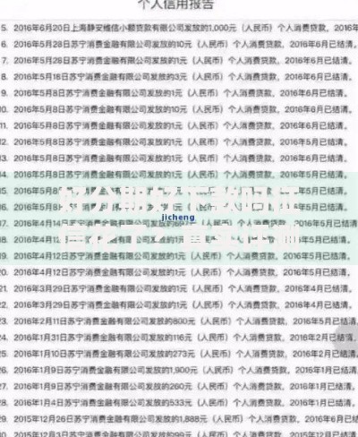 好分期好下款吗征信花了？真实评测+条件解析