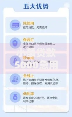 小额贷款5000急用18岁如何申请？条件与流程全解析