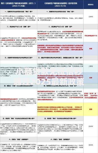 小额贷款无征信秒通过2025最新政策解析与申请攻略大全