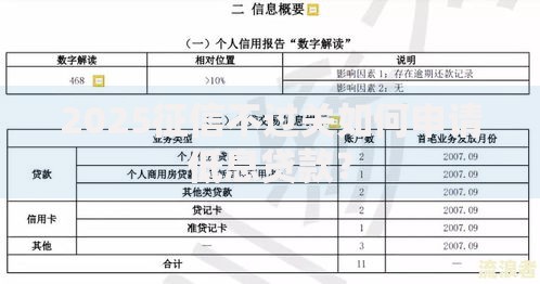 2025征信不过关如何申请低息贷款？