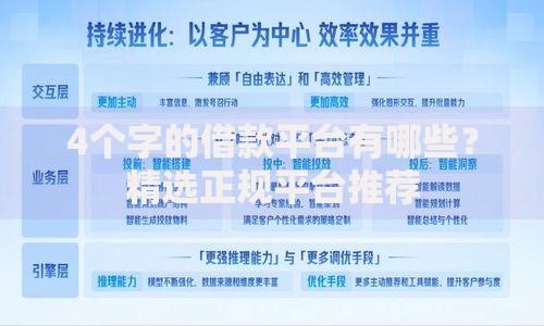4个字的借款平台有哪些？精选正规平台推荐