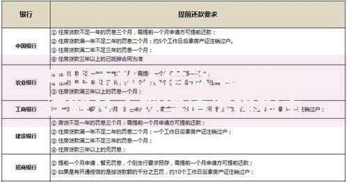 中山市私人借款电话号码详解及正规渠道选择指南