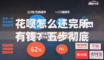 花呗怎么还完所有钱？五步彻底解决负债难题