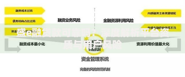 盛e融贷款可靠吗？深度解析平台资质与用户风险