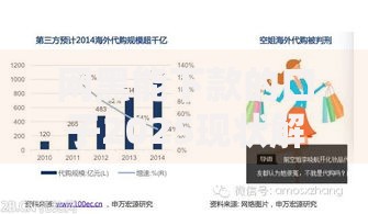 网黑能下款的口子2025现状解析及选择策略